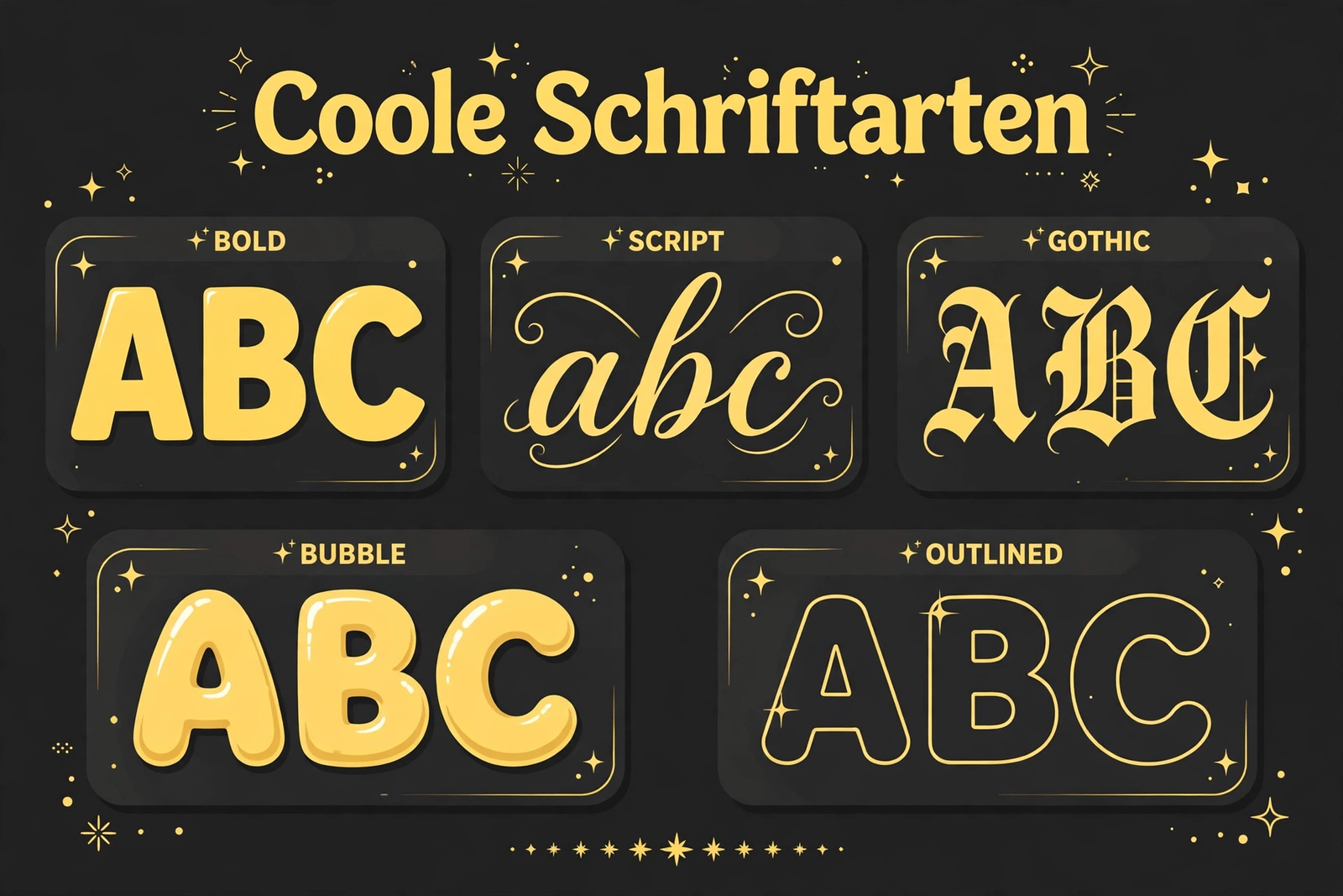 Coole Instagram Schriftarten zum Kopieren – Die besten Styles